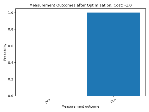 _images/qip-vqa-1.png