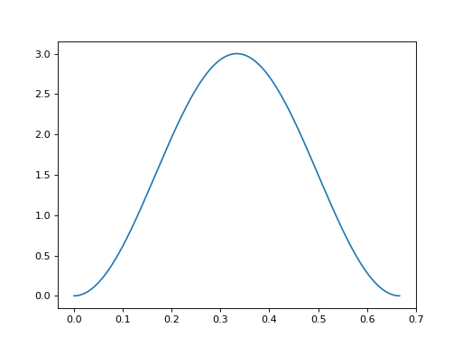 ../_images/qutip_qip-compiler-2.png